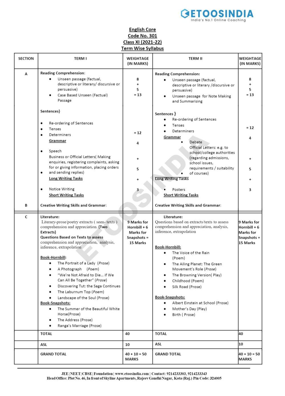 Class 11 Eng Syllabus 2023 24 Image To U